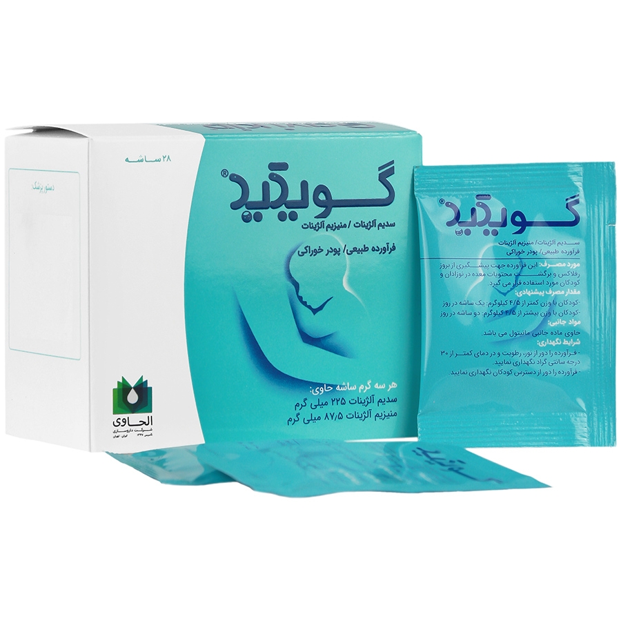 گویکید