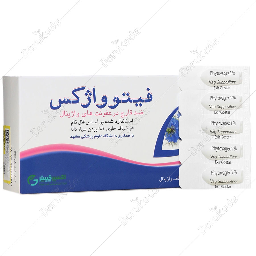 فیتوواژکس