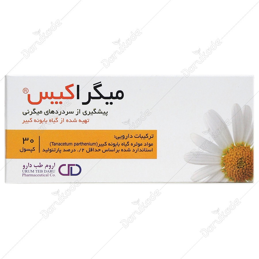 میگراکپس