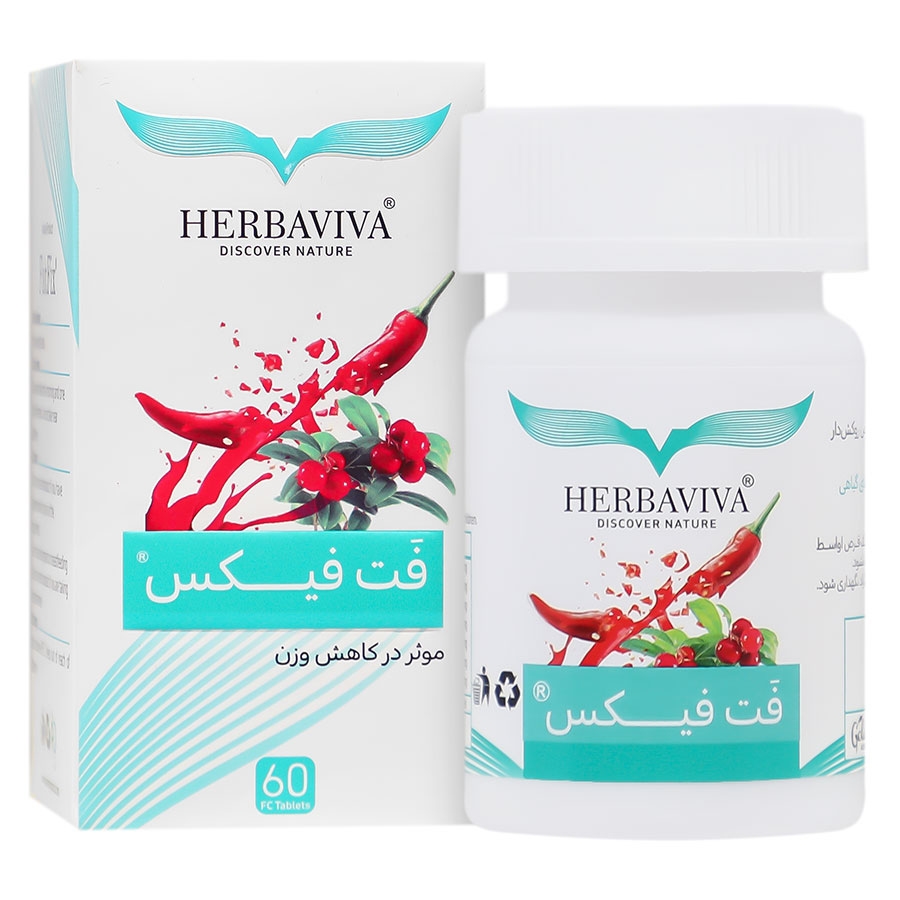 فت فیکس