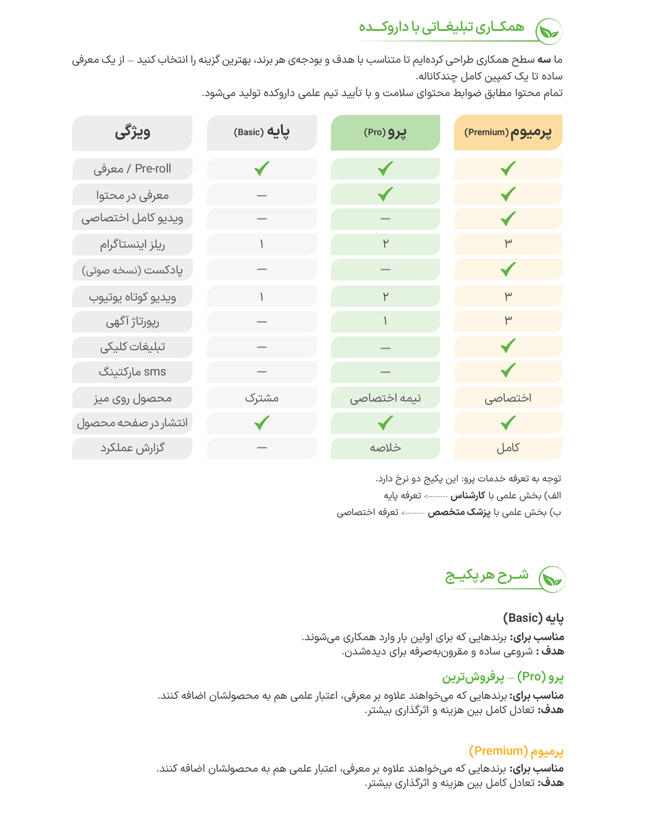 advertisment1